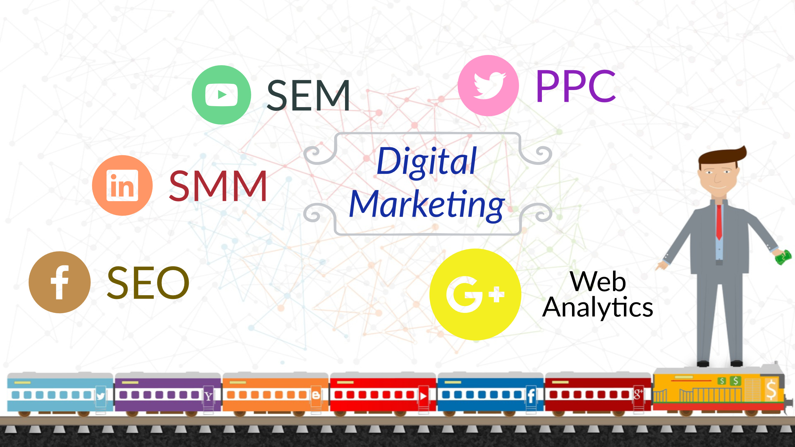 Top 10 Resources To Learn Digital Marketing | A Listly List